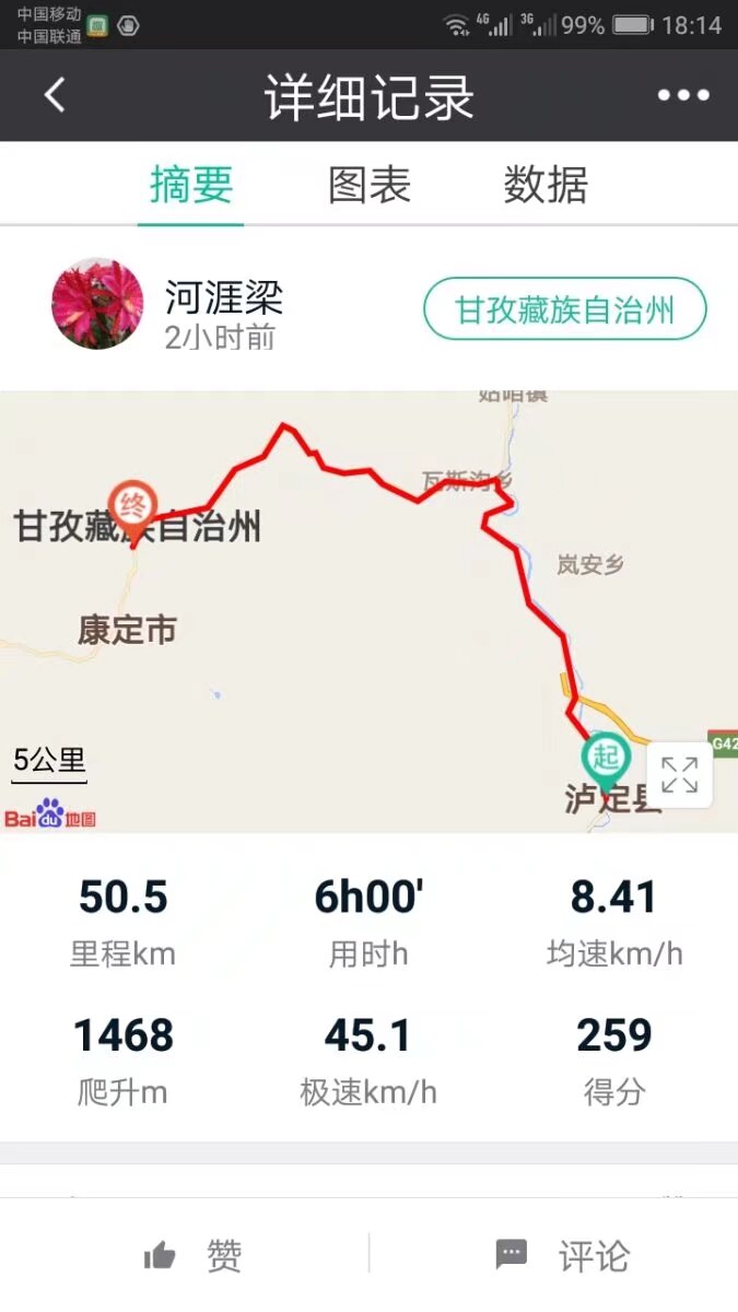 7月12日,川藏行第5天。泸定县—康定县,51公里。最高海拔2654米,驻地海拔2650米 7月12日,川藏行第5天。泸定县—康定县,51公里。最高海拔2654米,驻地海拔2650米